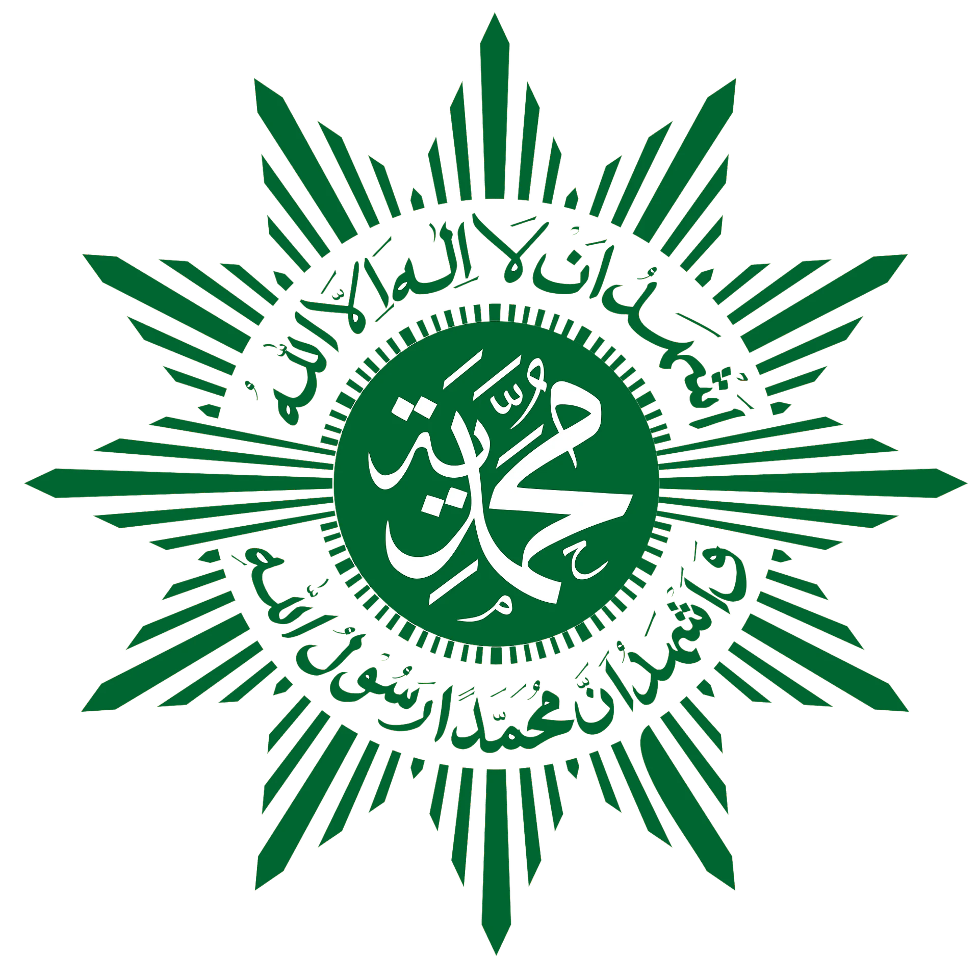 MUHAMADIYAH YOGYAKARTA